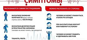 Как распознать инсульт