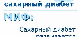 Миф про сахарный диабет: сахарный диабет развивается