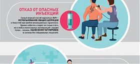 Меры профилактики ВИЧ