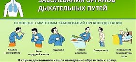 Дыши свободно - живи легко